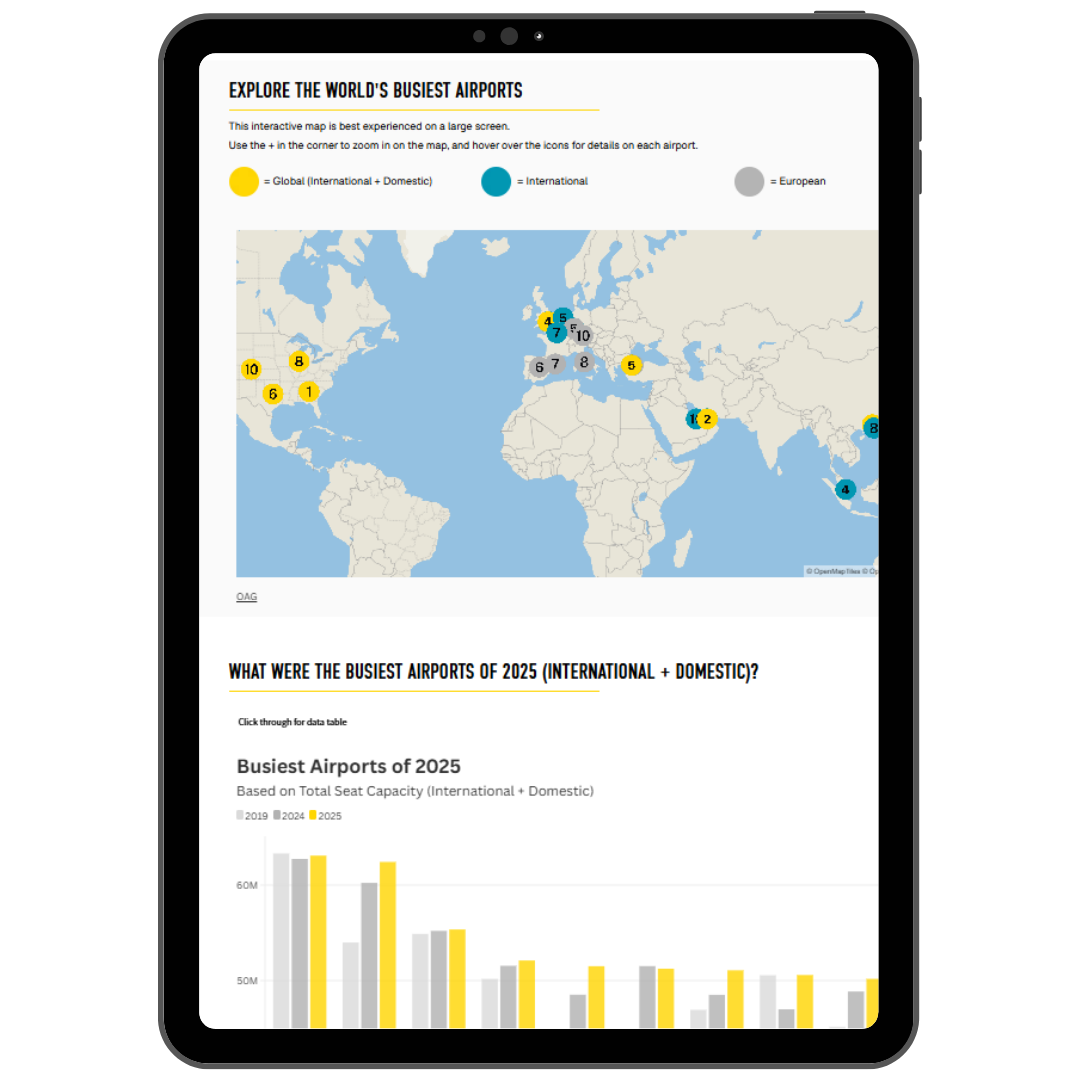 busiest airports cta transparent