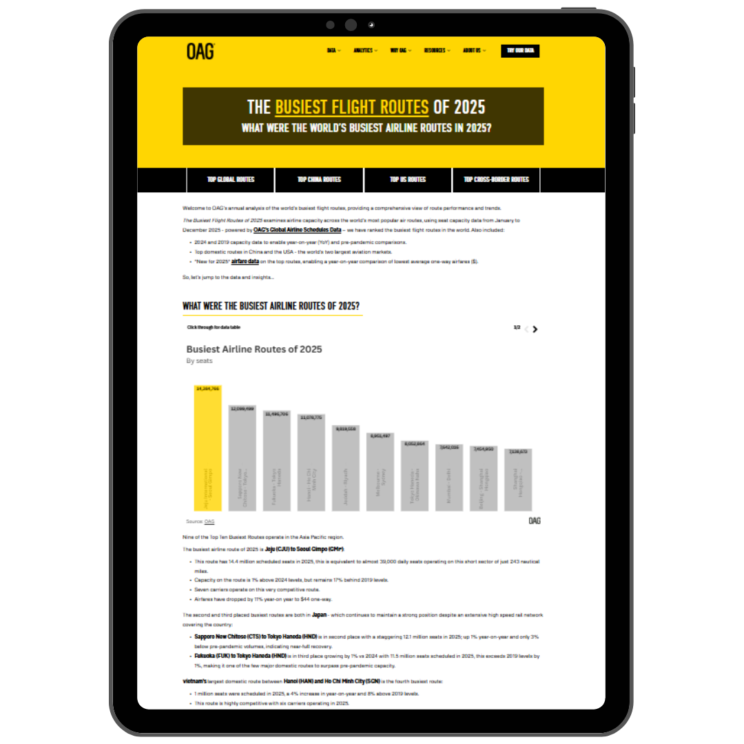 busiest-routes-2025 (1)